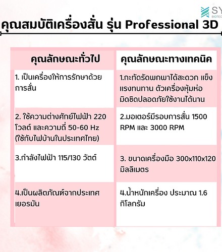 เครื่องสั่นปอด chest vibrator ราคาถูก รุ่น Professional 3D - Image 5