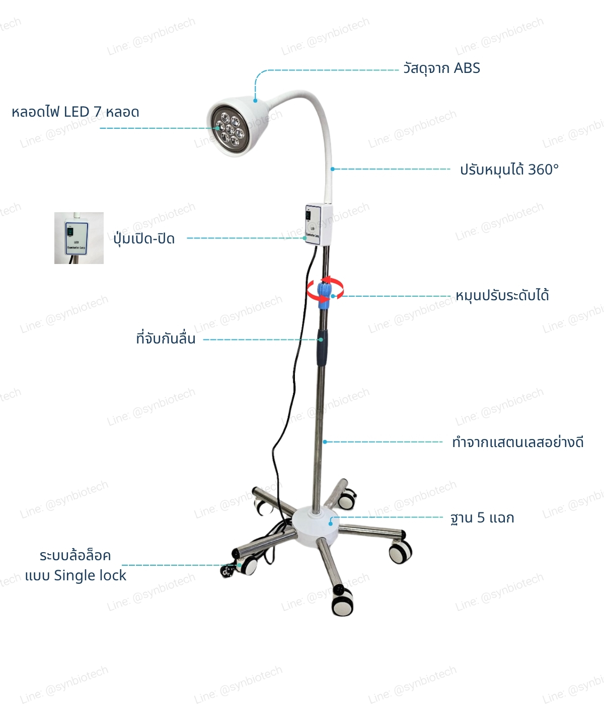 โคมไฟส่องตรวจ