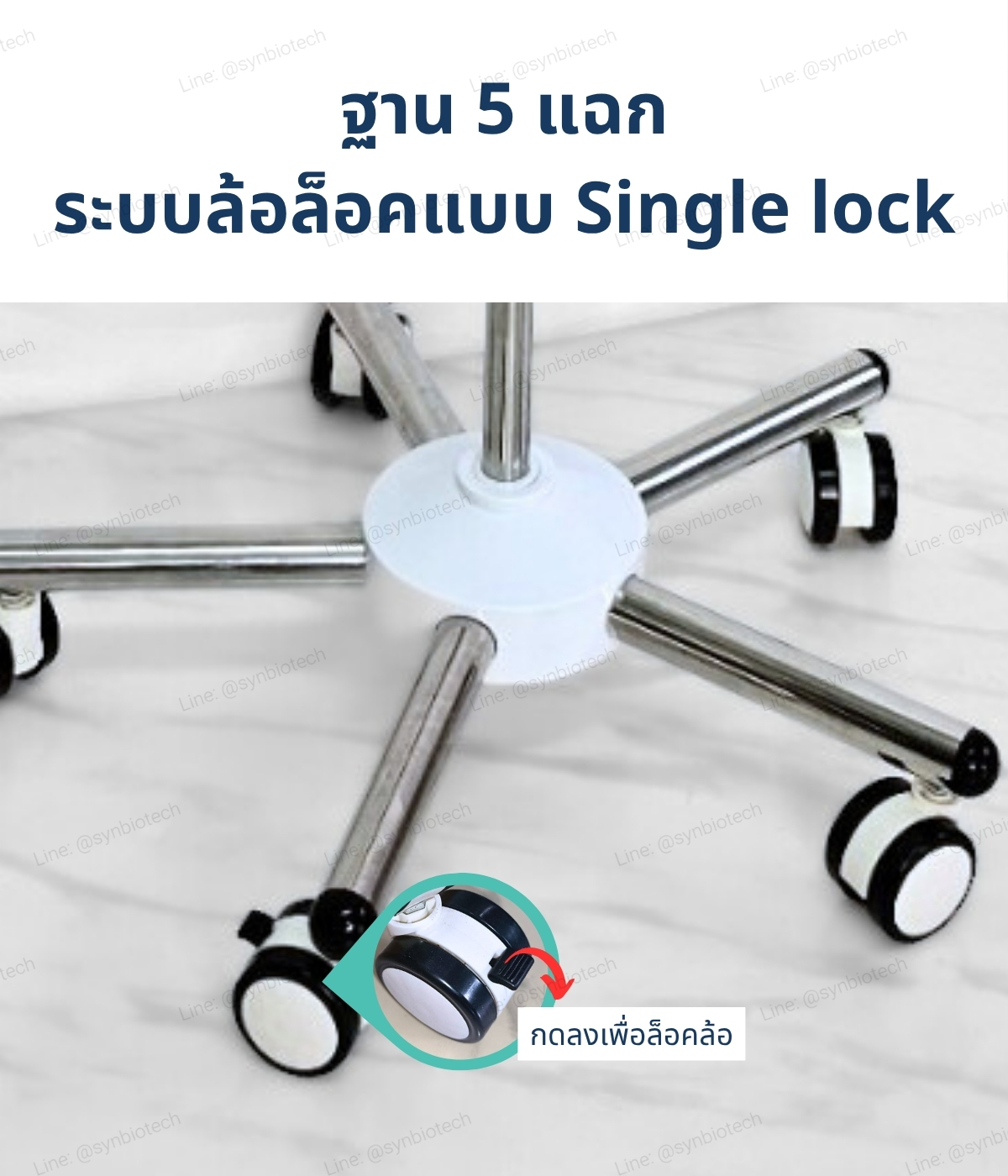 โคมไฟส่องตรวจ