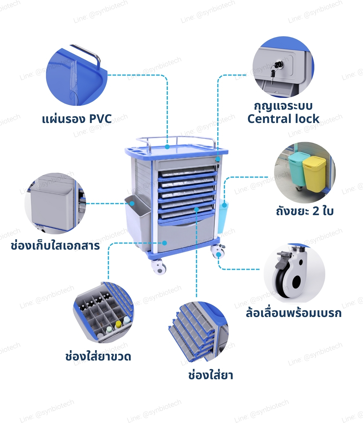 ส่วนประกอบรถเข็นจ่ายยา