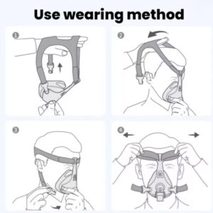 วิธีใช้งาน-หน้ากาก-CPAP-Full-Mask