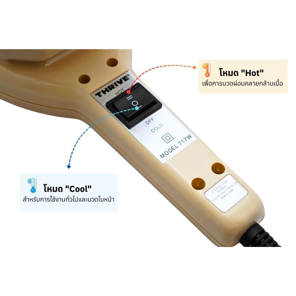โหมดการใช้งาน thrive 717W