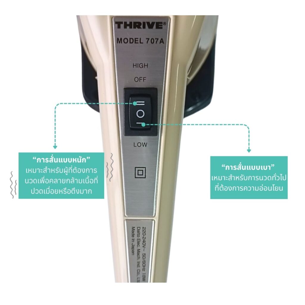 โหมดการทำงานของเครื่องสั่นปอด Thrive 707A