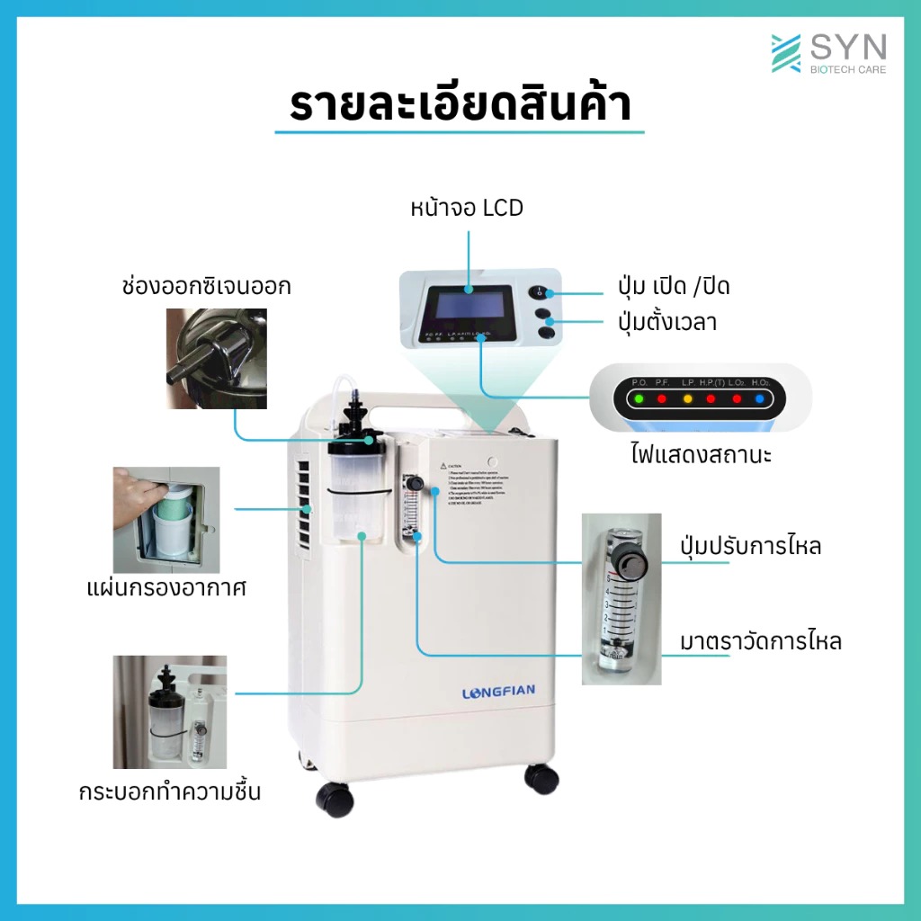 เครื่องผลิตออกซิเจน 5 ลิตร Longfian รุ่น Jay-5BW - Image 2
