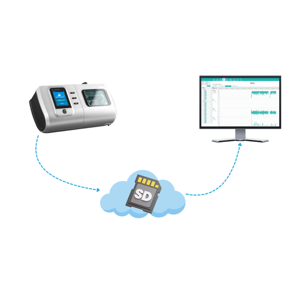 การจัดเก็บข้อมูล เครื่อง CPAP
