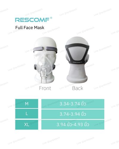 ขนาดหน้ากาก-CPAP-Full-Mask