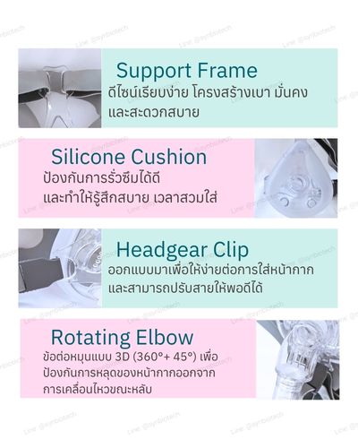 คุณสมบัติ-หน้ากาก-CPAP-BIPAP