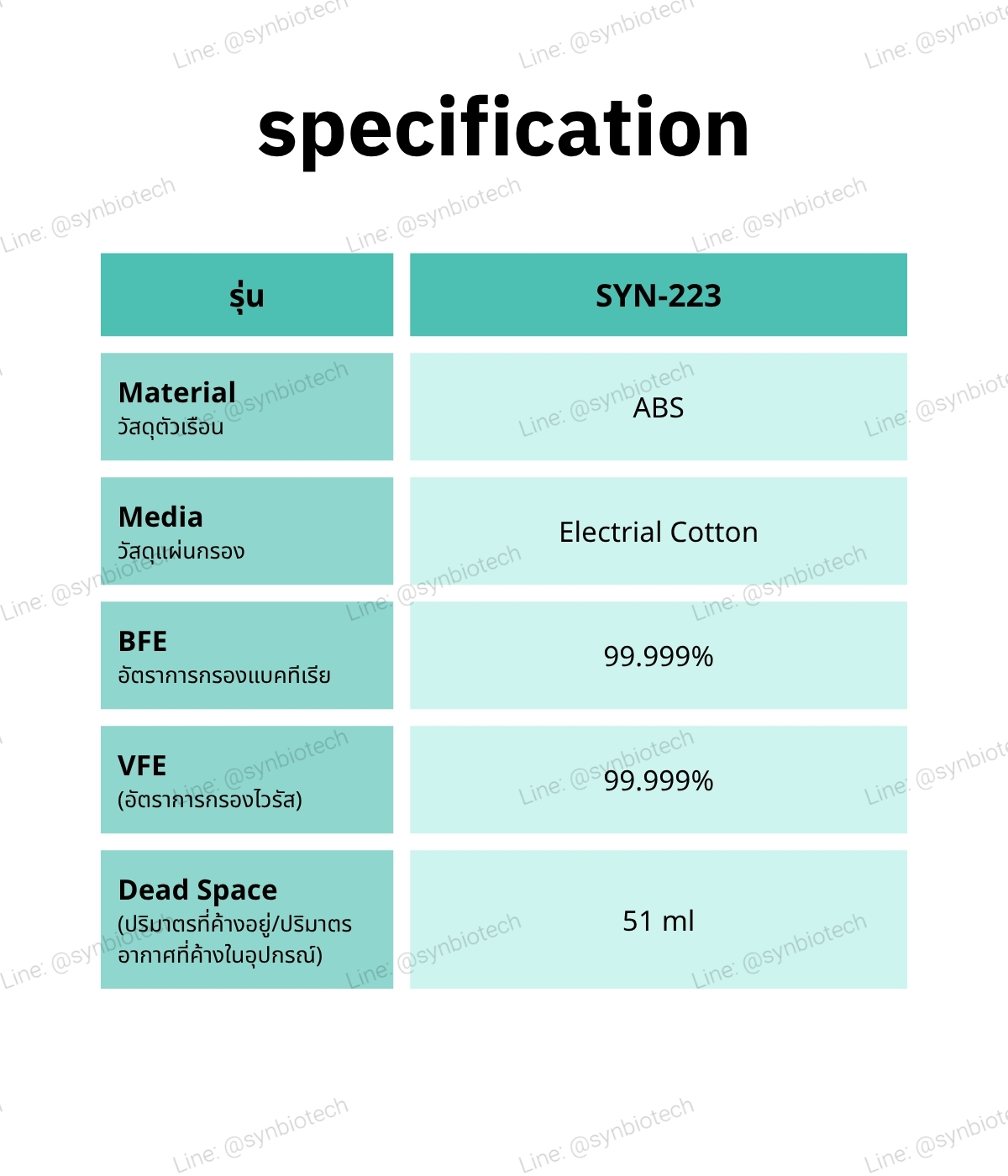 spirometer-filter-syn-223