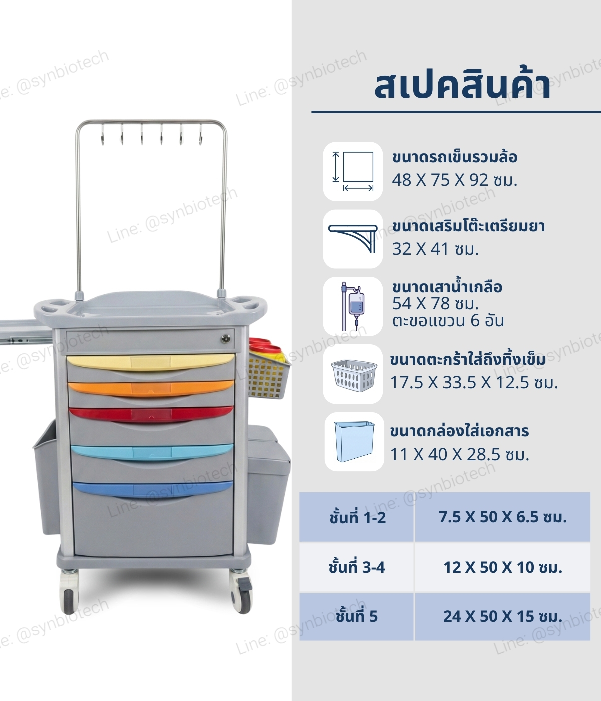 สเปครถเข็นฉีดยา