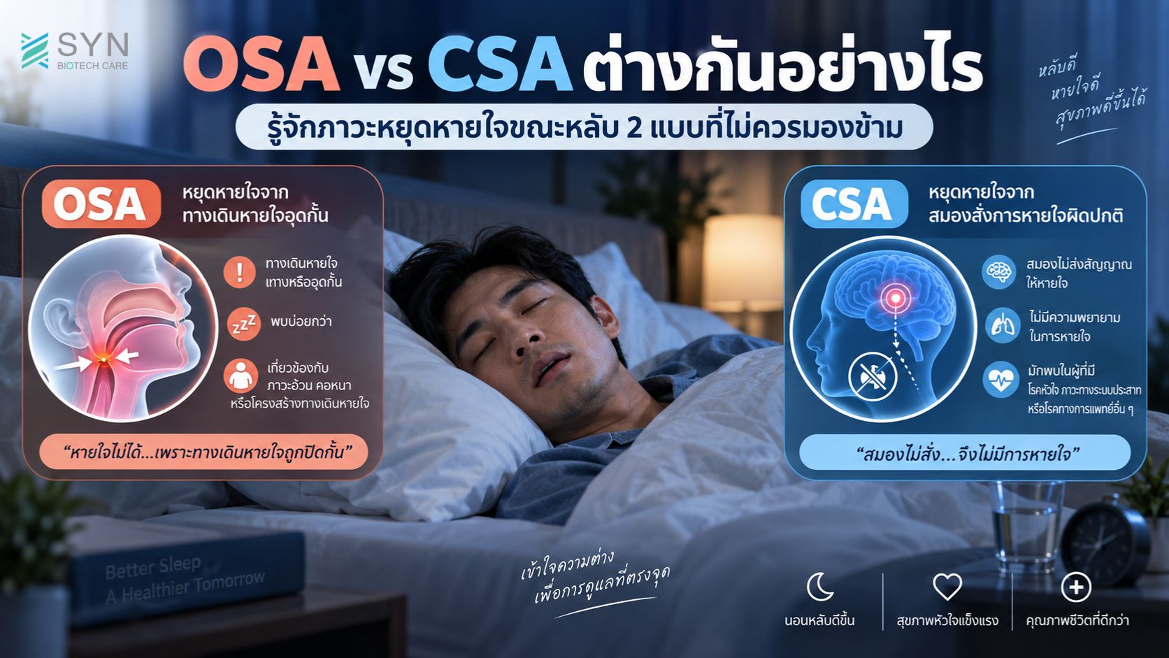 OSA vs CSA ต่างกันอย่างไร