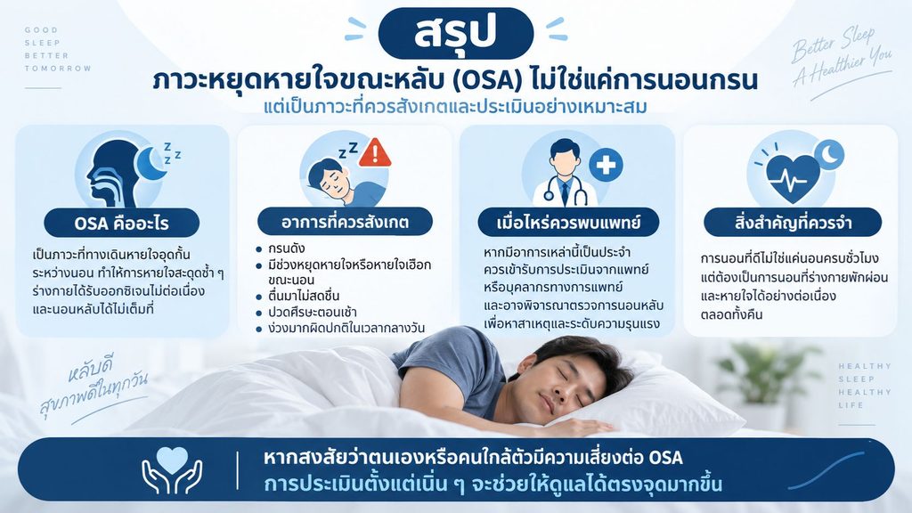 สรุปภาวะหยุดหายใจขณะหลับ OSA อาการที่ควรสังเกต การพบแพทย์ และความสำคัญของการนอนที่มีคุณภาพ